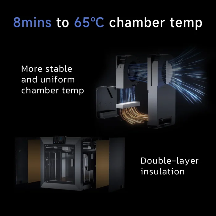 QIDI Plus 4 3D Printer, 600mm/s High-Speed 3D Printer withFull-auto Calibrati, Independent Dual Z-axis Motors, 55℃ Chamber Heat - Image 3