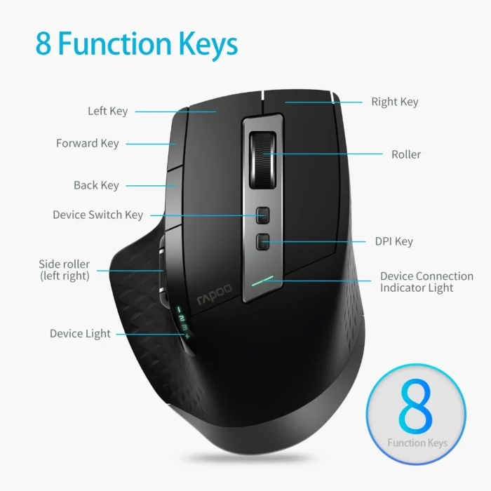Rapoo Multi-mode Wireless Keyboard and Mouse Combo Extremely Thin Metal Keyboard Rechargeable Mouse Easy-Connect Up to 4 Device - Image 2