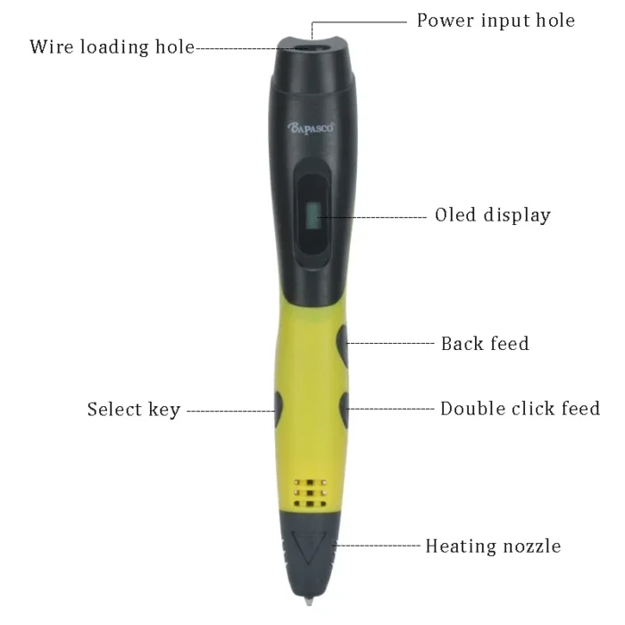 2022 Hot Sale 3D Pen 3D Model Kids Learning education tools Best Gift Mutil-function Box 3D Printing Pen USB Charge