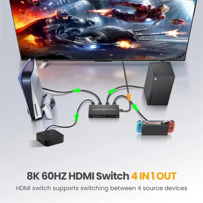Navceker HDMI 2.1 Switcher 8K 60Hz 4K120Hz HDMI-compatible Switch 4 in 1 Out with Remote Control Converter For Xbox PS5 Monitors - Image 2