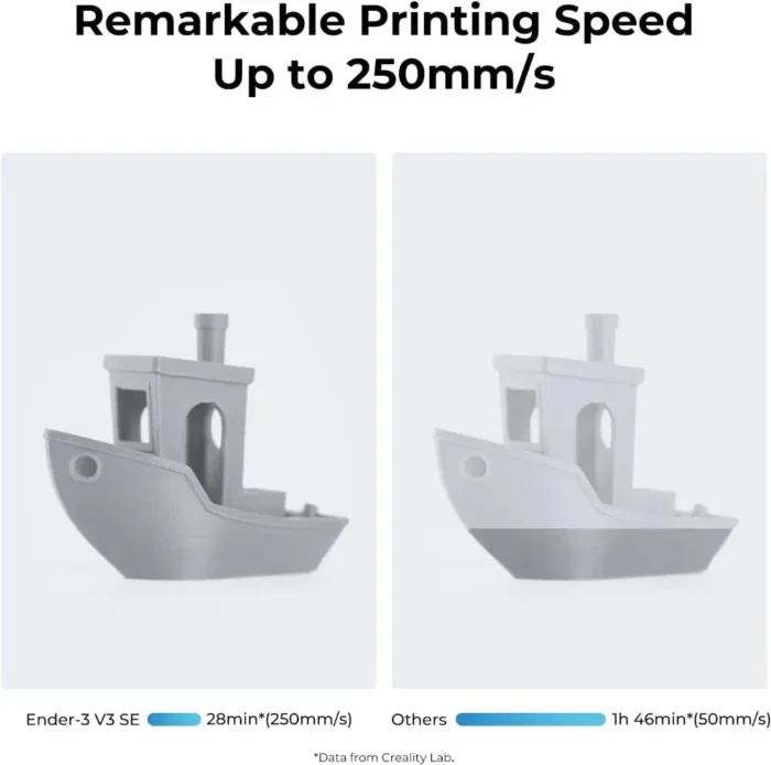 Creality Ender 3 V3 SE 3D Printer 250mm/s CR Touch Auto Leveling Sprite Extruder Dual Z-Axis & Y-Axis Auto Filament Loading - Image 4