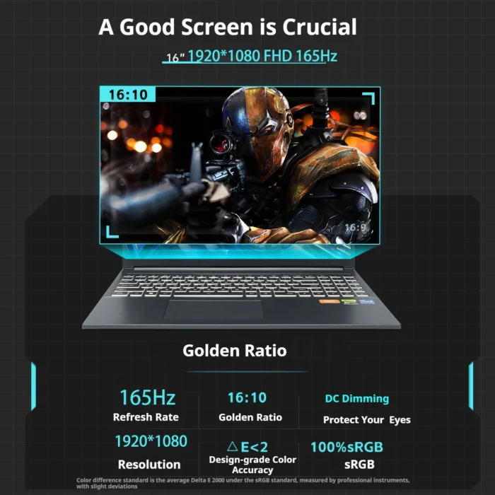 FIREBAT T6A 16 Inch AMD Ryzen7 7435HS Geforce RTX 3050 DDR5 165Hz Wifi6 BT5.1 16GB 512GB Gaming Gamer Notebook Laptop - Image 4
