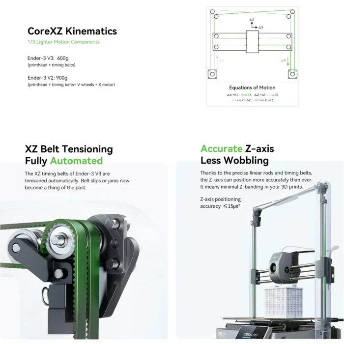 Creality Ender 3V3/PLUS 3D Printer Core XZ Motion 600mm/S Speed Auto Leveling 220*220*250mm AutoLeveling All-Metal Build Printer - Image 5
