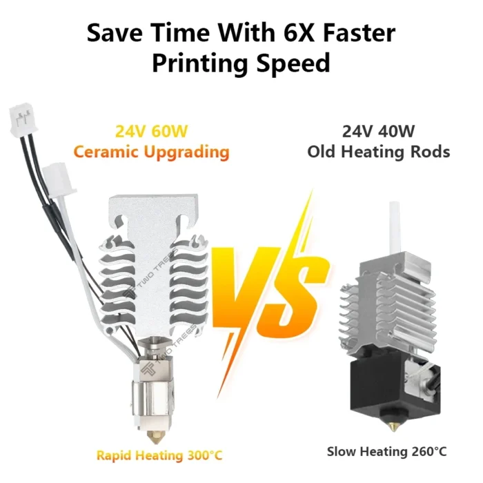 Upgrade Hotend Kit For Creality Ender 3 V3 SE Hot End 24V 60W Ceramic Print Head Bimetallic Throat 3D Printer Parts - Image 5