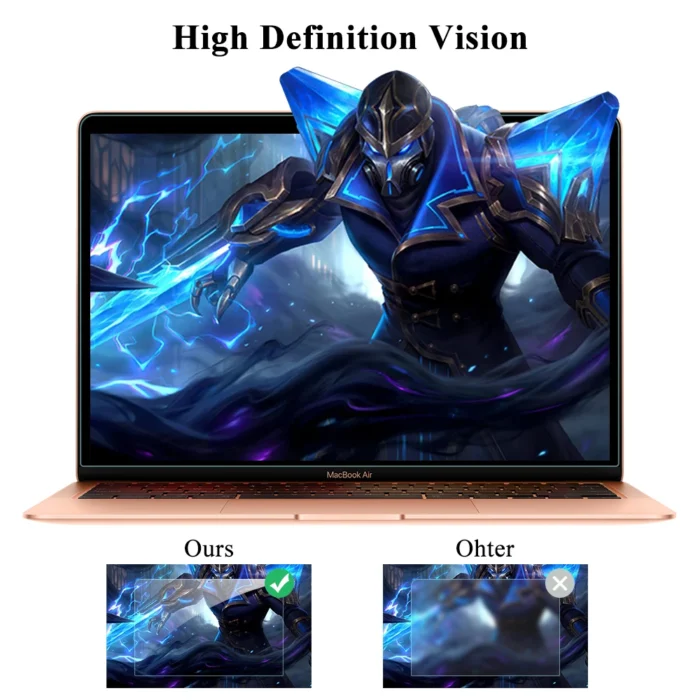 Screen Protector for MacBook All Models Air 13 M1 M2 Pro 13 14 15 16 Touch Bar Max Cover HD Film Soft Guard Accessories - Image 5