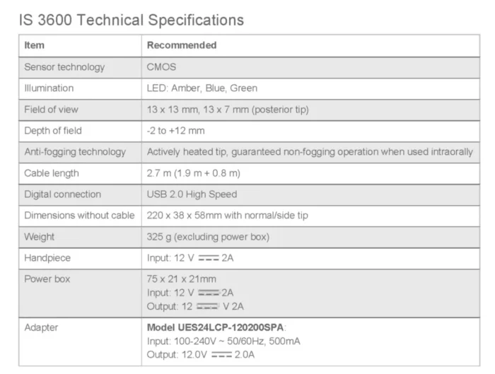 2025 New Arrival DEXIS IS 3600 Dental Digital Imaging Scanner for Restorations, Implants 3D Intraoral Scanner - Image 5