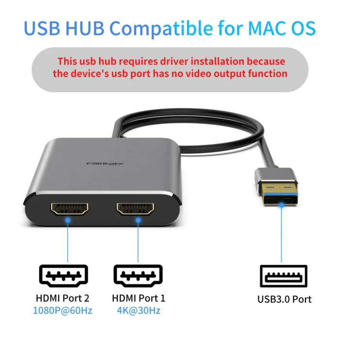 Fairikabe USB 3.0 To Dual HDMI-compatible Adapter 4K@30Hz Docking Station Hub For 2 Monitors Support Windows/Mac OS MST Mode - Image 2