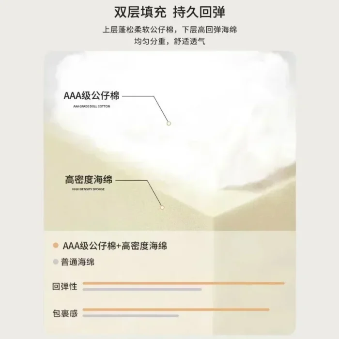 Comfortable Office Chair, Home Bedroom Sofa Chair, Living Room Leisure Backrest Chair Computer Chair Office Furniture - Image 6