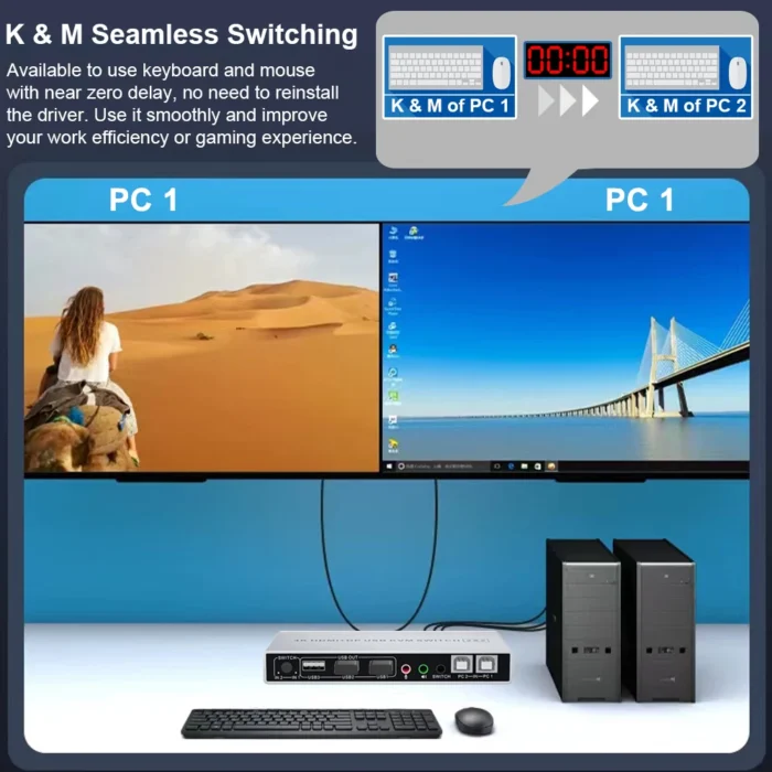 HDMI DisplayPort KVM Switch Dual Monitor 4K 60Hz 2x2 Mixed inputs DP HDMI KVM Switcher 2 Monitors 2 Computers for PC laptop Mac - Image 5