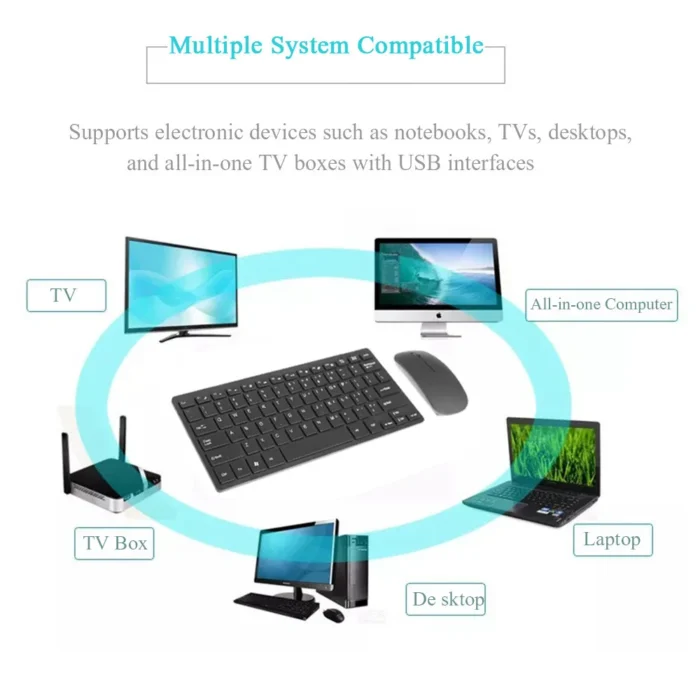 Mini 2.4G Wireless Keyboard and Mouse Kit Multimedia Spanish Russian Korean Silent Keyboard Mice Combo Set With Keyboard Covers - Image 4
