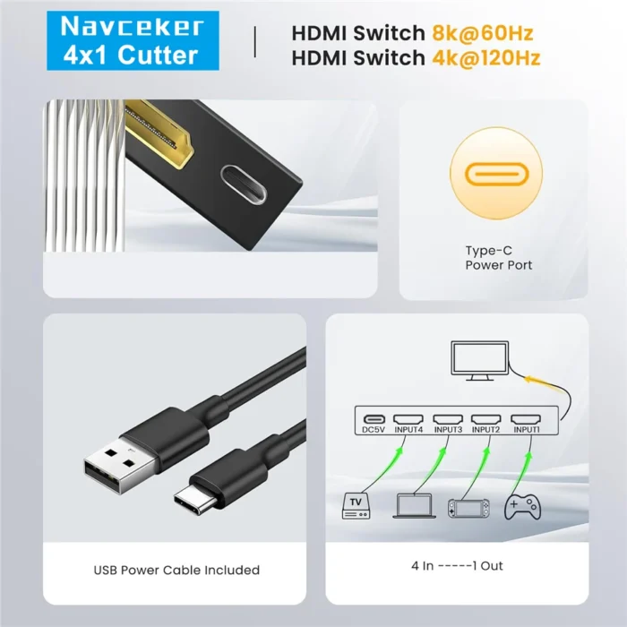 Navceker HDMI 2.1 Switcher 8K 60Hz 4K120Hz HDMI-compatible Switch 4 in 1 Out with Remote Control Converter For Xbox PS5 Monitors - Image 6
