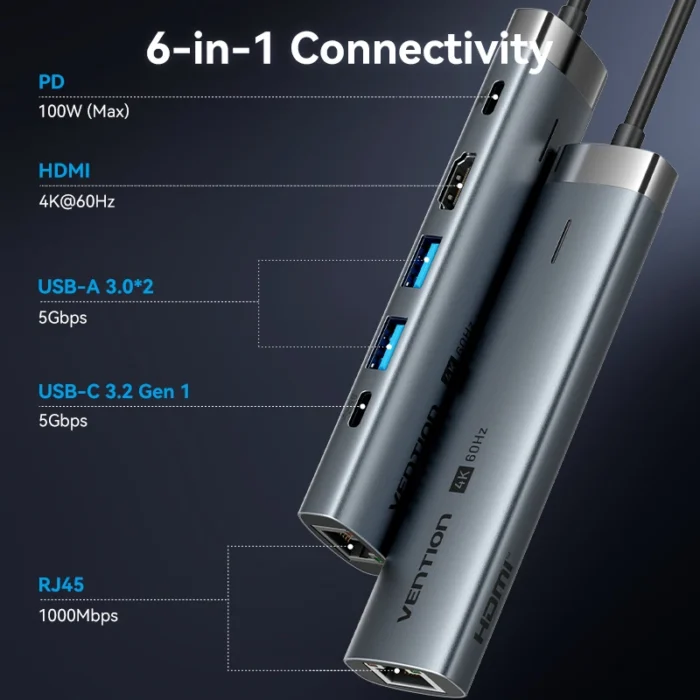 Vention USB C HUB Type C to HDMI 4K60Hz RJ45 PD 100W Adapter For Macbook iPad Pro Air M2 M1 Sumsang PC Accessories USB 3.0 HUB - Image 2