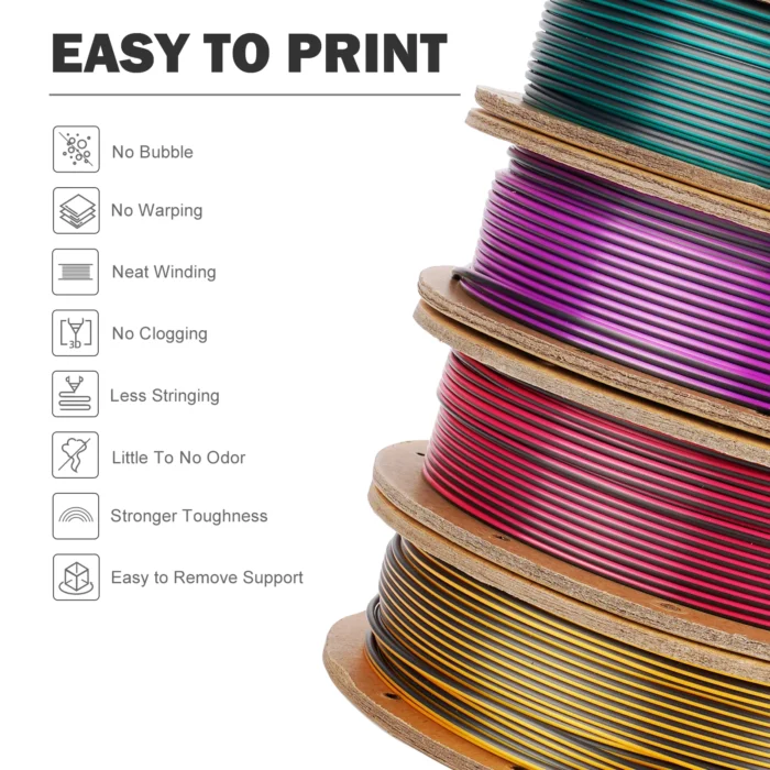 ERYONE 250G Dual-Color Matte Silk/Tri-Color Silk/ PLA Filament 1.75mm ± 0.03 For 3D Printing Fast Shipping - Image 4