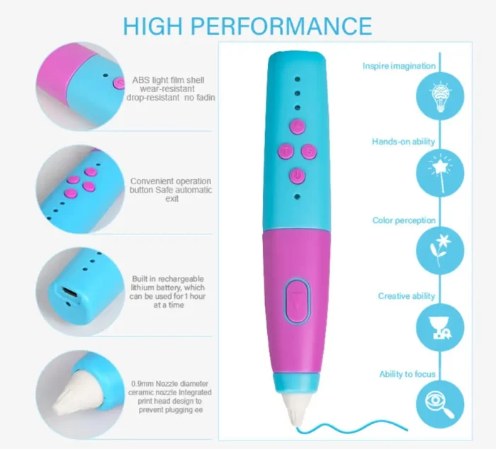 3D Printing Pen DIY Drawing Paiting 3D Pen Set Low Temperature PCL Filament for Kids Boys Girls Gifts Christmas Birthday Gift - Image 3