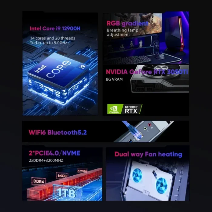pc Gaming Mini PC Intel i9 13900H 12900H i7 13800H 12700H Nvidia RTX4060 3050 8G Desktop Gamer Mini Computer Win11 Pro WiFi6 - Image 2