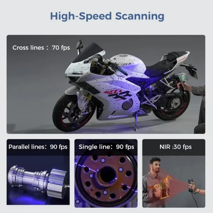 Creality Sermoon S1 High-Precision 0.02mm 3D Scanner 34+7+1 Blue Laser Line/NIR Accuracy 90FPS Deep Hole scanning - Image 6