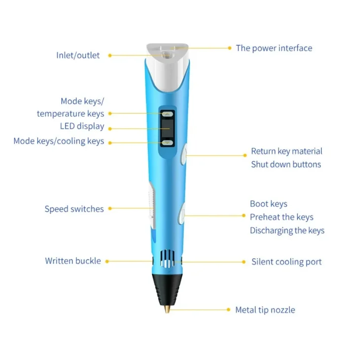 Electronic 3D Printing Pen with 9M PLA Consumables High-Temperature 3D Graffiti Tool Intelligent Toy Christmas Birthday Gift - Image 3
