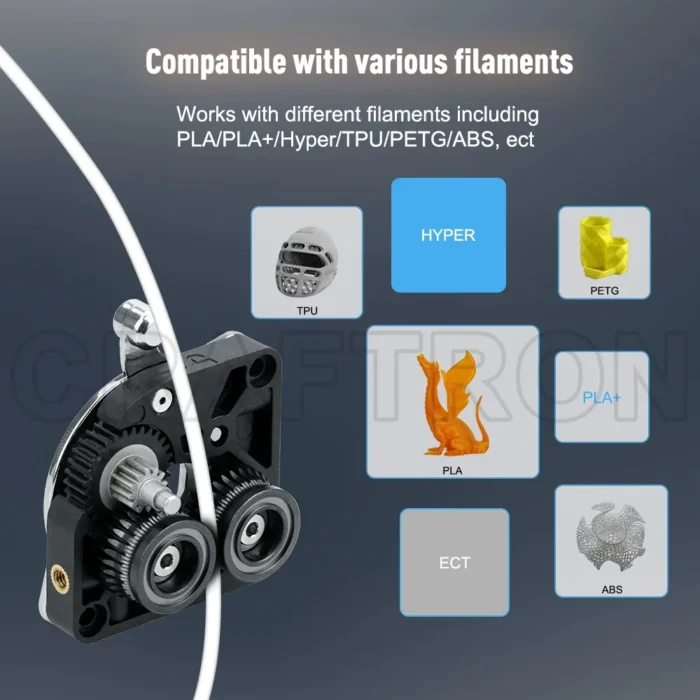 Upgrade Extruder Kit For Creality K1/ K1C/K1 Max With KLR High Temperature Motor 3D Printer Part Upgrade Accessory - Image 3
