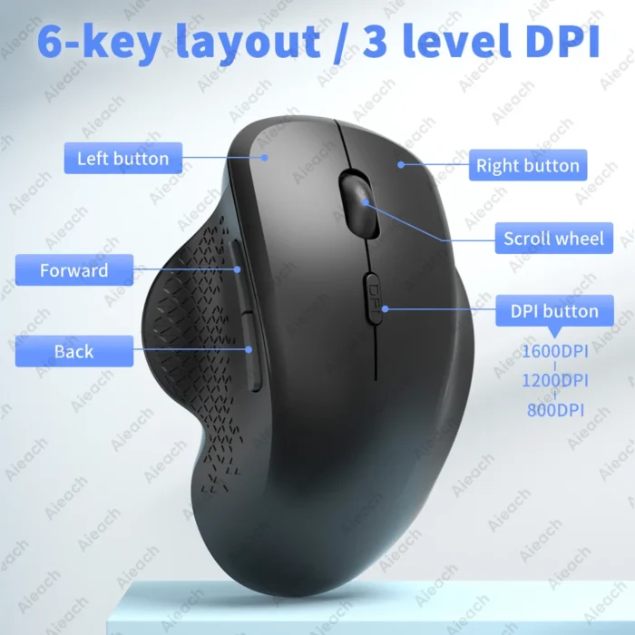 GOYN Bluetooth Wireless Mouse 3 Device Connection Dual Mode 2.4G+BT5.0/3.0 Rechargeable 400mAh 1600DPI Ergonomic for PC Laptop - Image 5