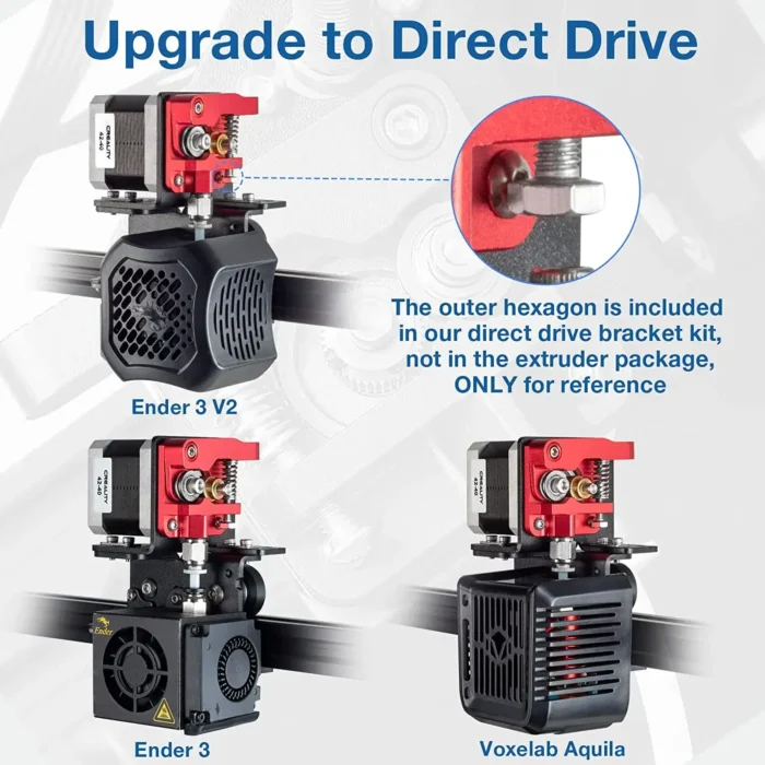 All Metal Aluminum Drive Feeder Bowden Extruders Upgrade Accessories Kit of Ender 3/Max/Pro/V2 Ender-5 CR-10 Series 3D Printer - Image 5