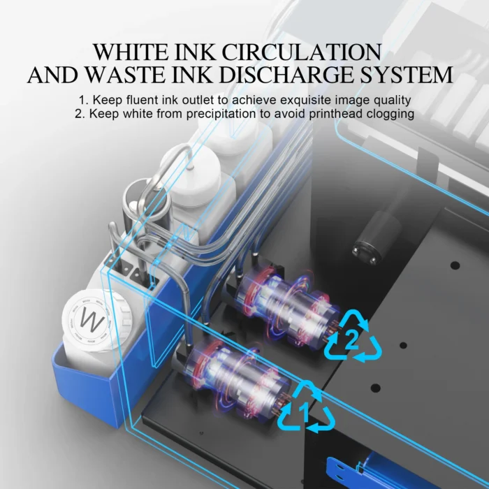 A3+ DTF Printer L1800 DTF Transfer Impresora for T-shirt Printing Machine with White Ink Circulate A3 L1800 DTF Printing Machine - Image 4