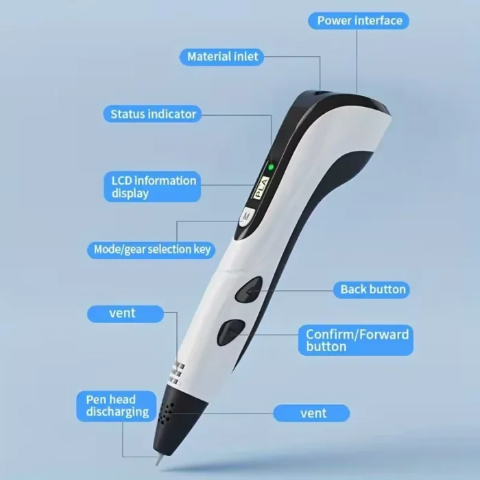 New Style 3D Printing Pen 3D Pen Set for Kids with Power Supply Pla Filament Travel Case Birthday Christmas Gift for Kids - Image 5