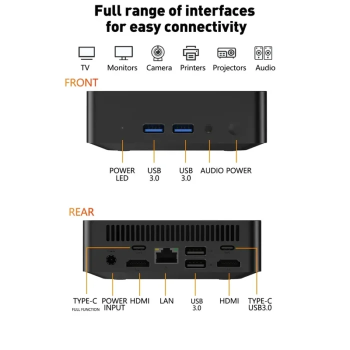 MINI PC Windows 11 Pro Intel Core i9 8950HK DDR4 16GB M.2 SSD 1TB 2TB Computer Gaming Wifi 6 BT5.2 Office UHD Desktop PC Gamer - Image 5