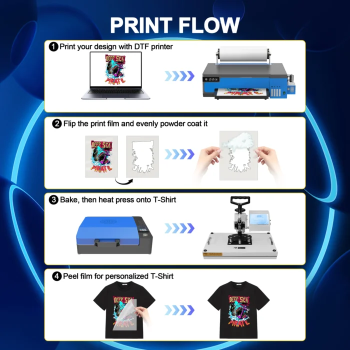 A3 XP600 DTF Printer Direct to Film Transfer Printing Machine impresora dtf a3 with Roll Feeder T shirt Printer For all Textile - Image 5