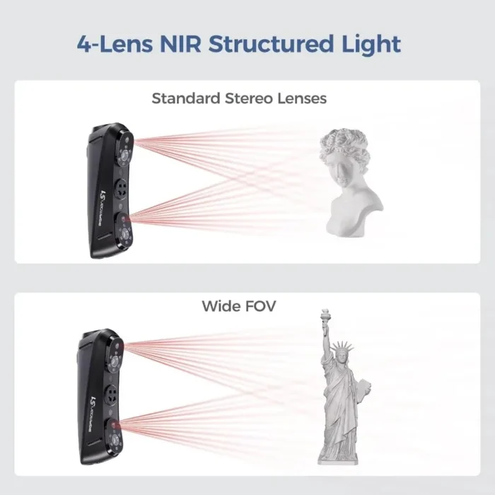Creality Sermoon S1 High-Precision 0.02mm 3D Scanner 34+7+1 Blue Laser Line/NIR Accuracy 90FPS Deep Hole scanning - Image 4