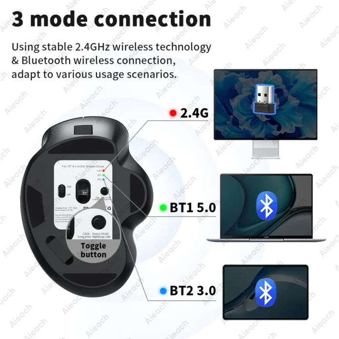 GOYN Bluetooth Wireless Mouse 3 Device Connection Dual Mode 2.4G+BT5.0/3.0 Rechargeable 400mAh 1600DPI Ergonomic for PC Laptop - Image 4