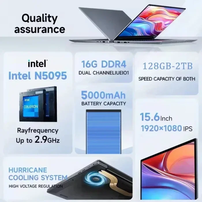 QMDZ 15.6" Laptop Computer Intel Celeron N5095 Notebook PC 16GB 32GB Ram 128GB-2TB SSD Office Study PC Windows 11 1080P Laptops - Image 4