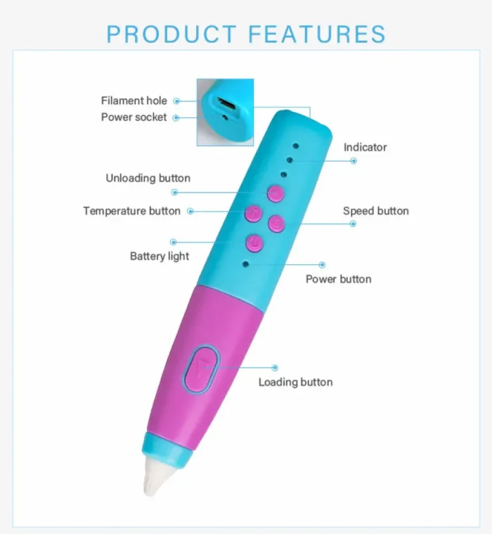 3D Printing Pen DIY Drawing Paiting 3D Pen Set Low Temperature PCL Filament for Kids Boys Girls Gifts Christmas Birthday Gift - Image 4