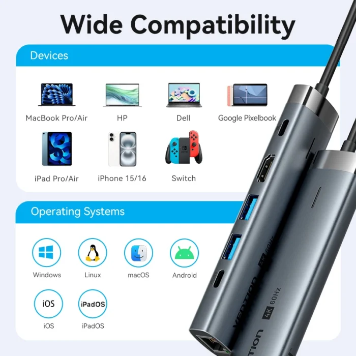 Vention USB C HUB Type C to HDMI 4K60Hz RJ45 PD 100W Adapter For Macbook iPad Pro Air M2 M1 Sumsang PC Accessories USB 3.0 HUB - Image 6